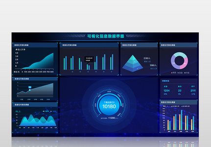 网页交互大数据可视化数据界面图片