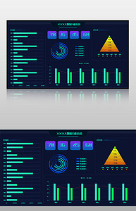 数据可视化大屏展示界面图片