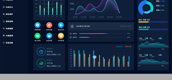 深色蓝色大数据化企业可视化数据图片