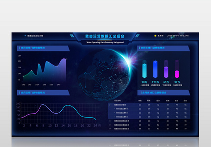 可视化大数据信息管理服务后台界面图片