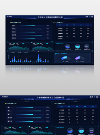 蓝色简约大数据可视化界面图片