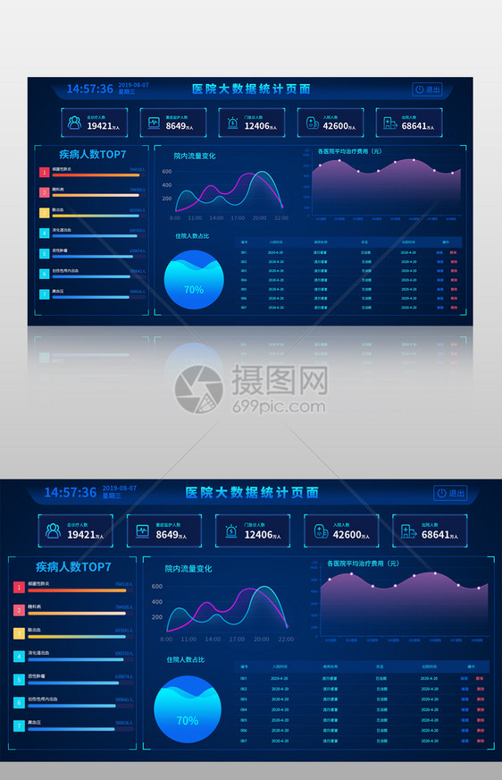 蓝色大气企业可视化数据界面图片