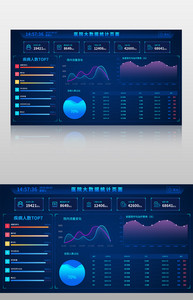 蓝色大气企业可视化数据界面图片