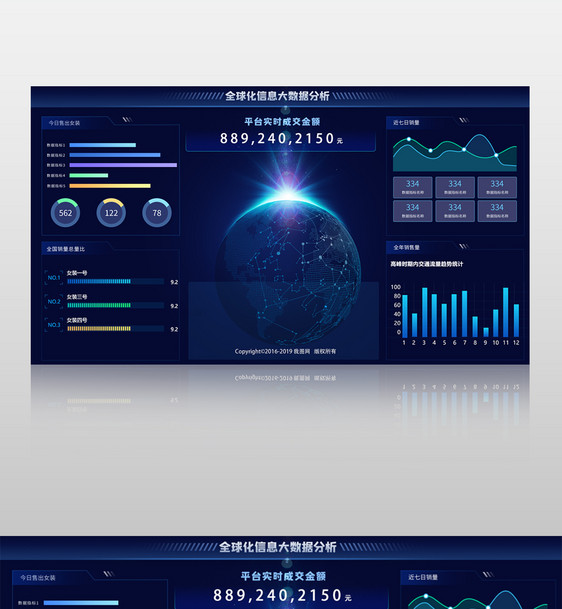 可视化大数据信息管理服务后台界面图片