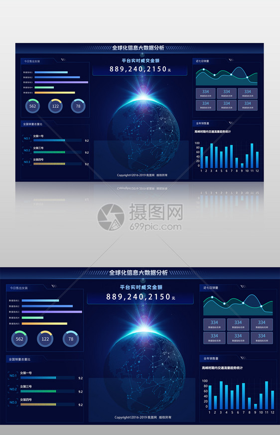 可视化大数据信息管理服务后台界面图片