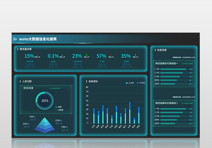 信息化网页交互可视化数据界面高清图片