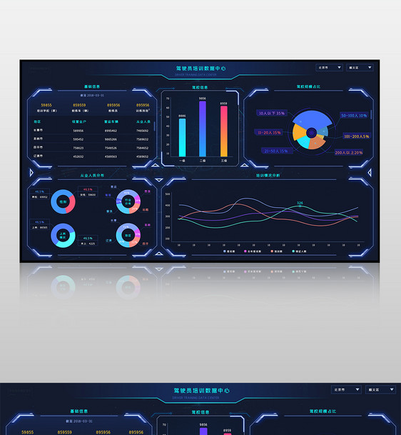 深蓝色简约大气驾驶员培训大数据中心界面图片