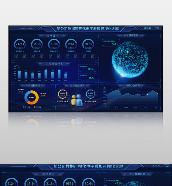 公司数据可视化电子看板可视化大屏界面图片