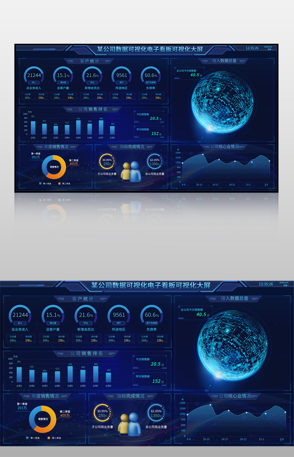 公司数据可视化电子看板可视化大屏界面图片素材