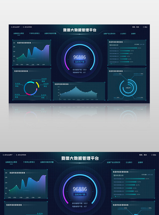 科技图表深色大数据可视化界面模板