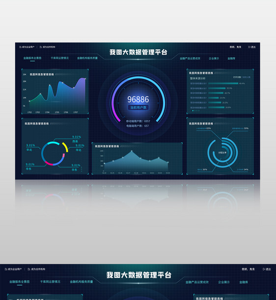深色大数据可视化界面图片