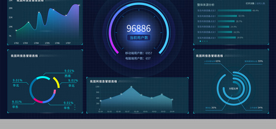 深色大数据可视化界面图片