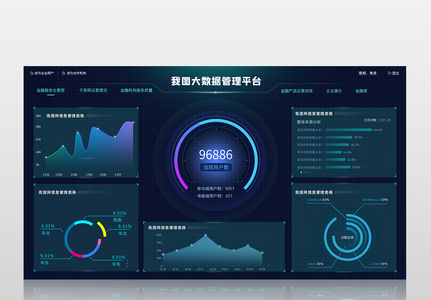 深色大数据可视化界面图片