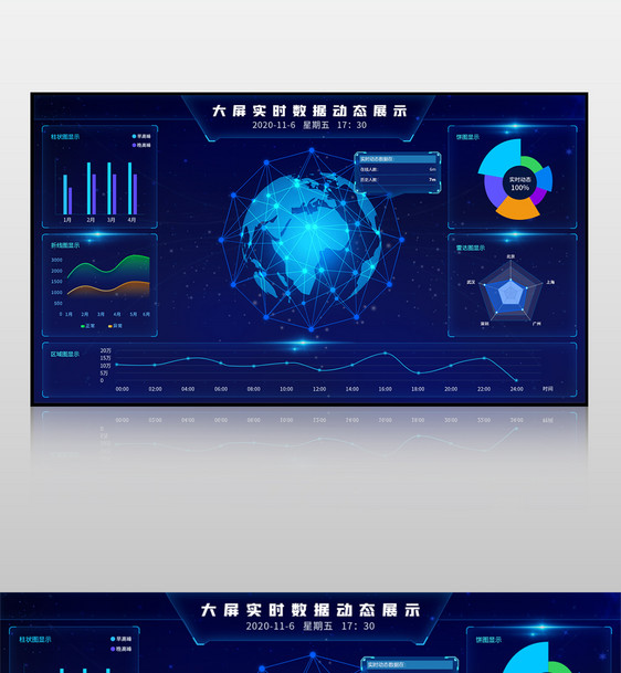 蓝色炫酷背景大数据可视化界面图片