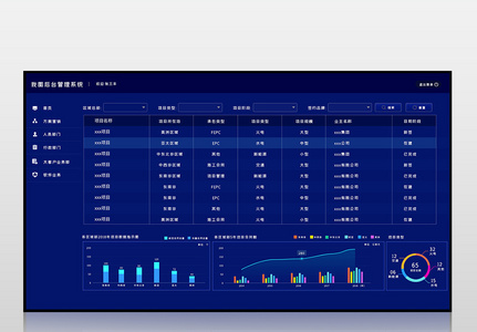 深蓝色简约大气后台管理系统大数据界面图片