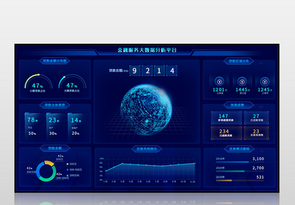 蓝色科技感唧哝服务大数据可视化界面图片