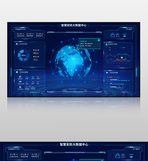 智慧安防大数据中心可视化界面图片