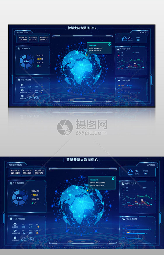 智慧安防大数据中心可视化界面图片