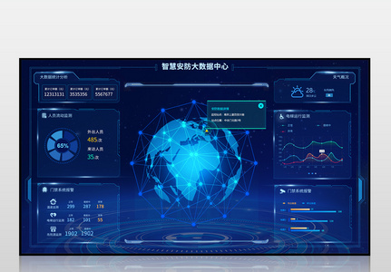 智慧安防大数据中心可视化界面图片