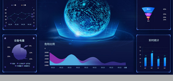 蓝色太阳系云端数据监控中心可视化界面图片