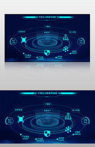 蓝色科技风大数据交易中心可视化界面图片