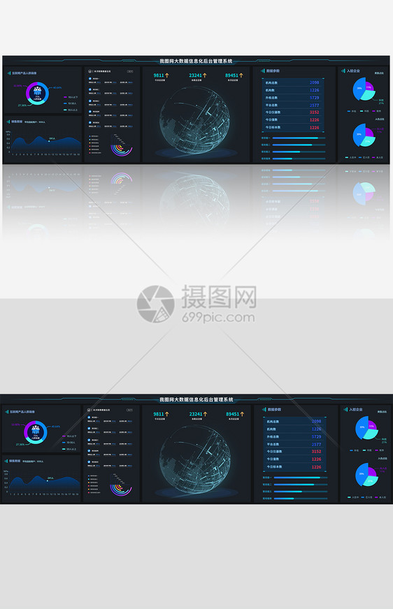 ui设计网页交互可视化数据导图图片