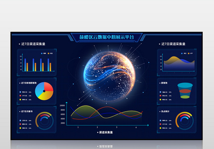 蓝色鼓楼区云数据中心展示平台界面图片