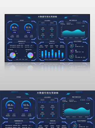 蓝色出租系统大数据可视化驾驶舱界面图片