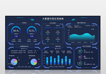 蓝色出租系统大数据可视化驾驶舱界面高清图片