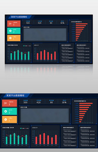 深色数据可视化后台数据看板图片
