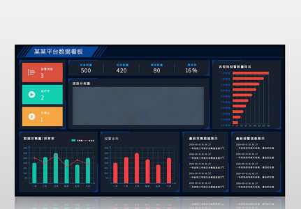 深色数据可视化后台数据看板图片