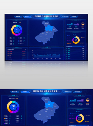 2020年大数据可视化大屏图片