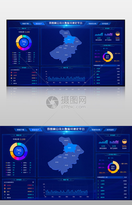 2020年大数据可视化大屏图片