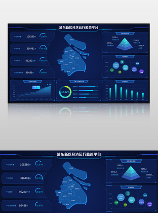 蓝色浦东新区经济运行监管平台可视化界面图片