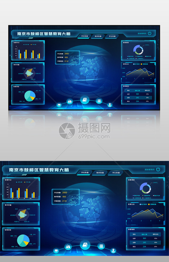 蓝色酷炫智慧教育大脑可视化界面图片