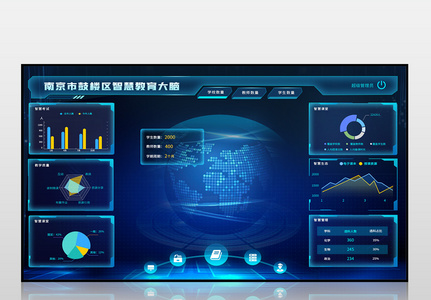 蓝色酷炫智慧教育大脑可视化界面图片