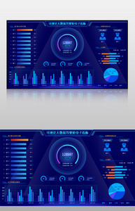 蓝色大数据驾驶舱电子看板可视化界面图片