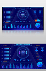 蓝色大数据驾驶舱电子看板可视化界面图片