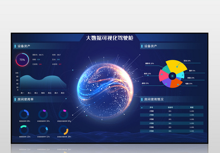 蓝色大数据可视化驾驶舱可视化界面高清图片