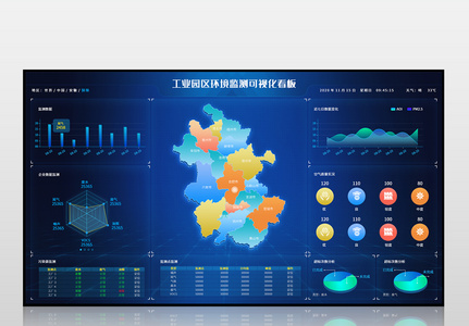 蓝色工业园区环境监测可视化大数据界面高清图片