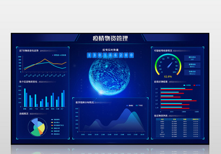 蓝色科技感疫情物资管理可视化界面图片