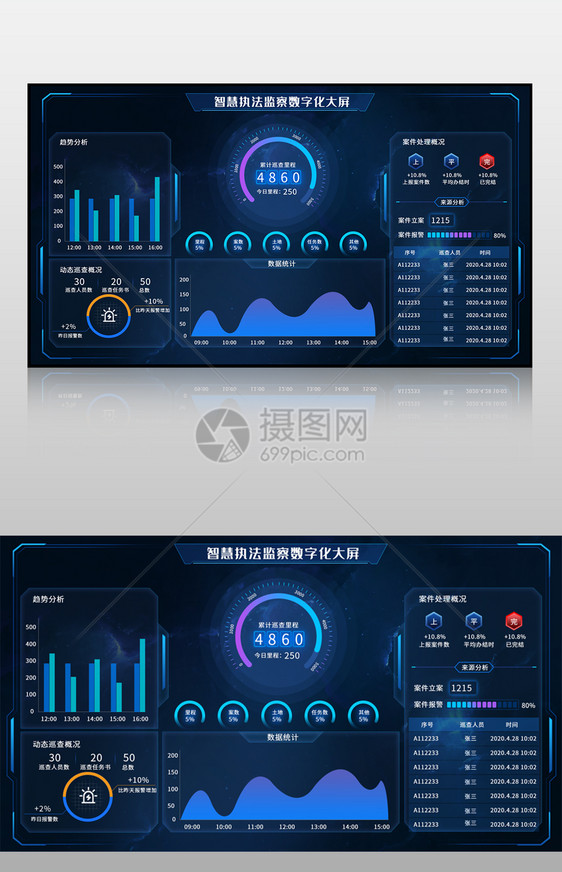 蓝色智慧执法监察数字化大屏界面图片