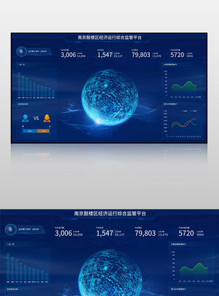 蓝色鼓楼区经济运行综合监管平台可视化界面图片