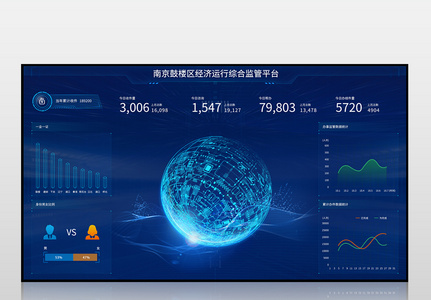 蓝色鼓楼区经济运行综合监管平台可视化界面图片