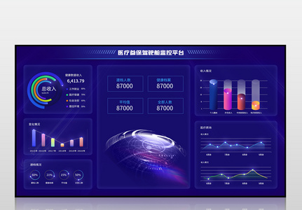 蓝色医疗参保讲师仓监控平台可视化界面高清图片