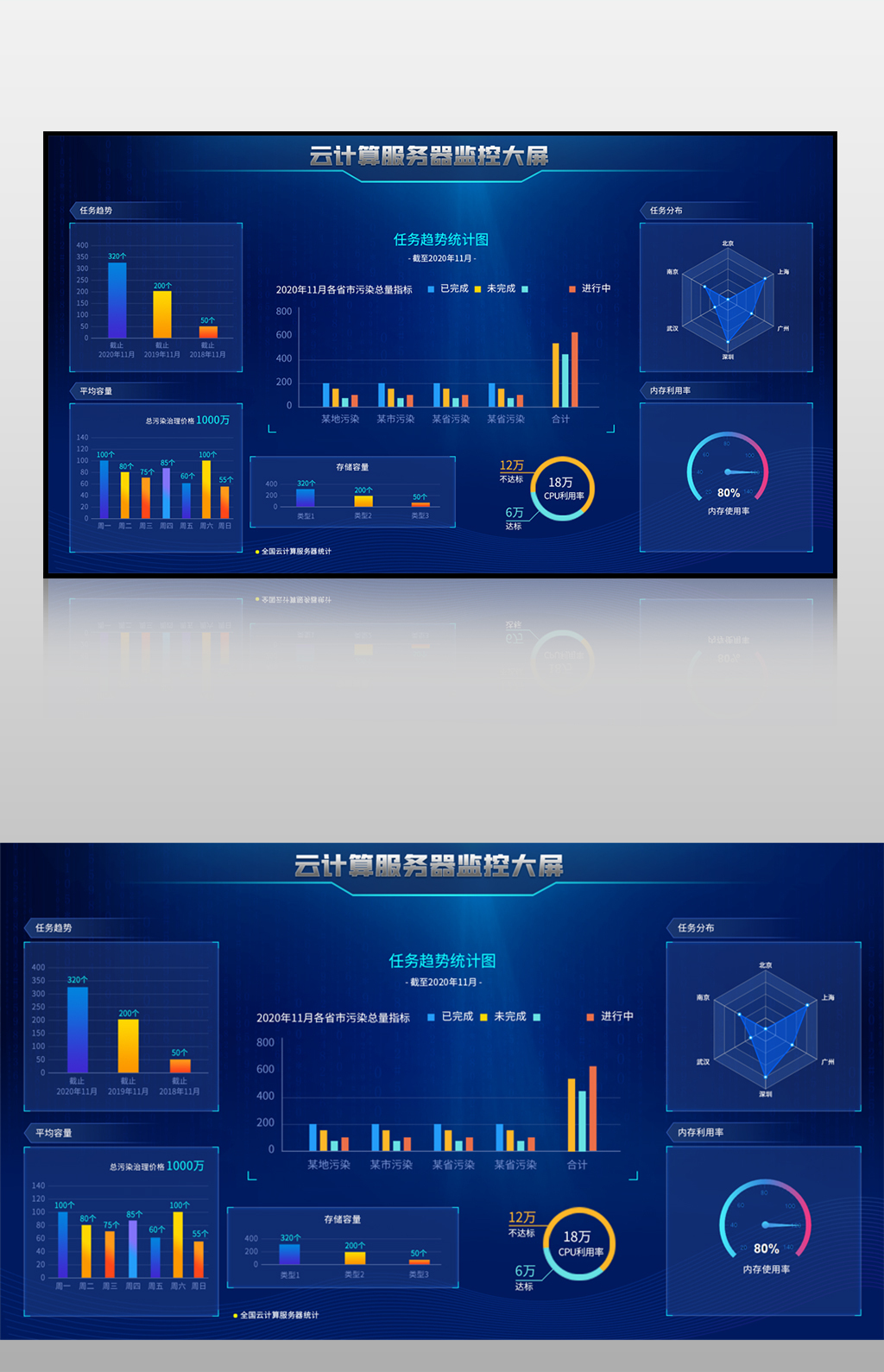 蓝色炫酷大数据可视化科技大数据页面图片素材