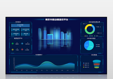 蓝色移动源监控平台可视化界面图片