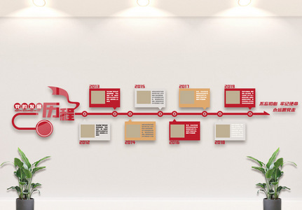 红色大气企业发展历程文化墙设计图片