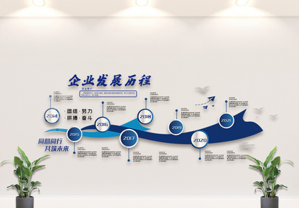 企业历程内容宣传栏文化墙设计高清图片