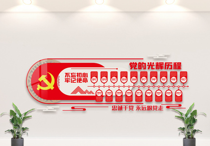 中国共产党发展历程内容文化墙高清图片